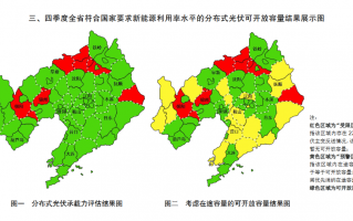 广东：最新分布式光伏接入电网承载力评估结果公布