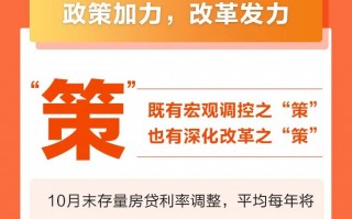 一图读懂丨实现5%左右增长目标，信心来自哪？